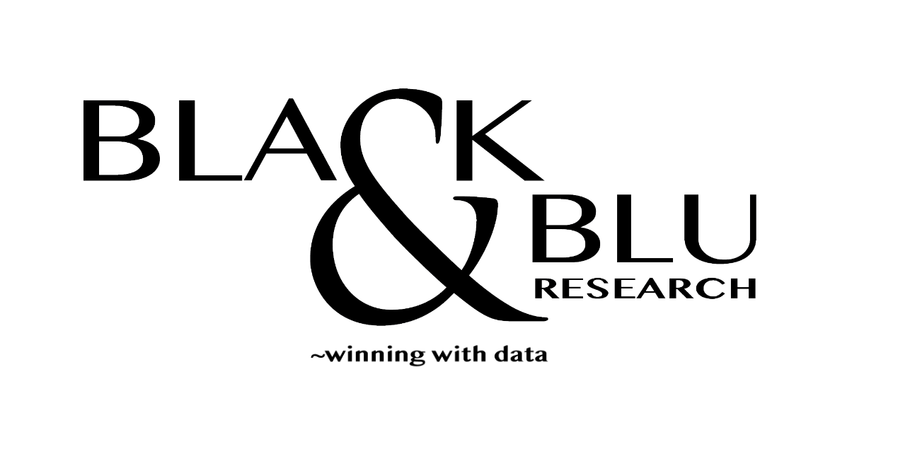 Black and Blu Research, LLC